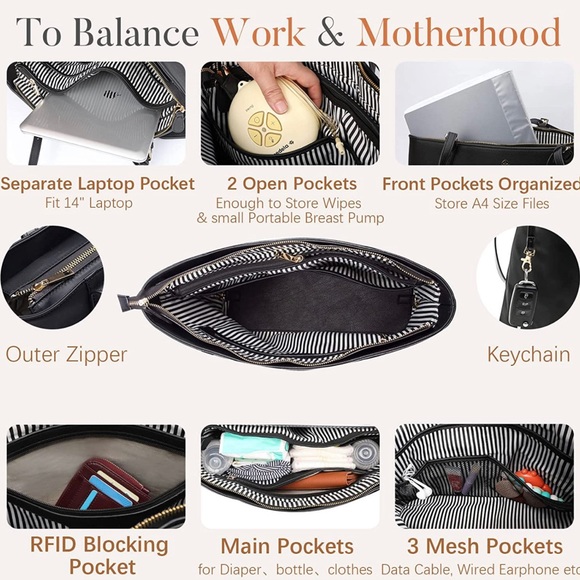 Diaper Bag Tote/Purse by Miss Fong - Picture 3 of 9